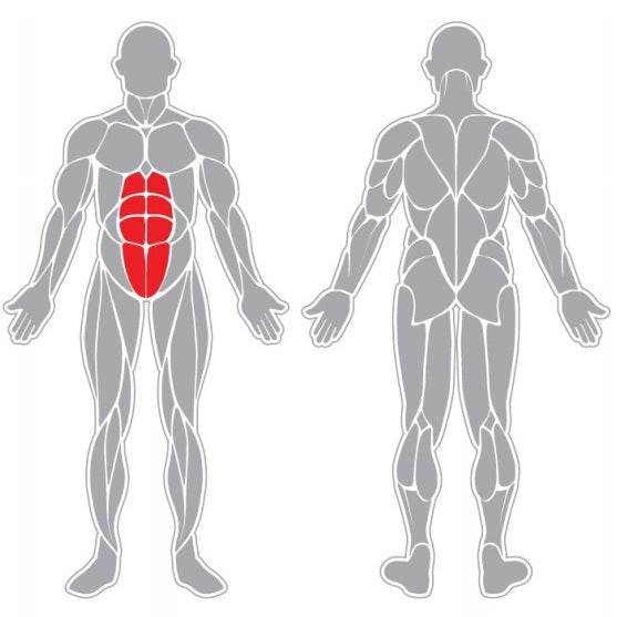 Banca Abdominales - Play Plaza
