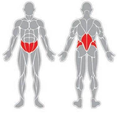 Elongacion de Cintura - Play Plaza