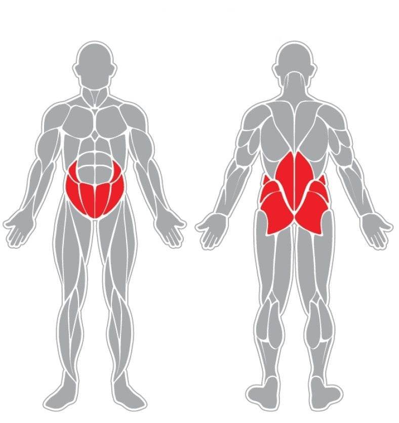 Flexibilidad de Cintura - Play Plaza