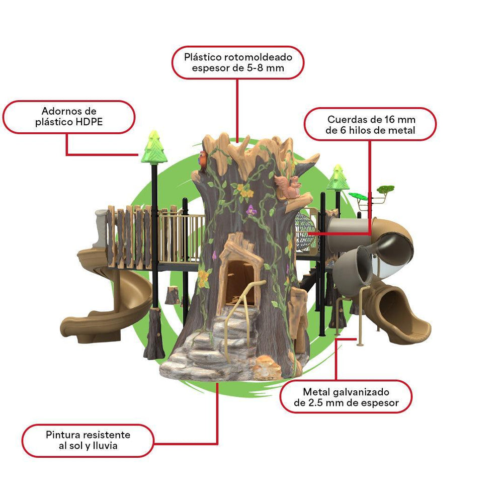 Descripcion_BosqueEncantado-Play Plaza