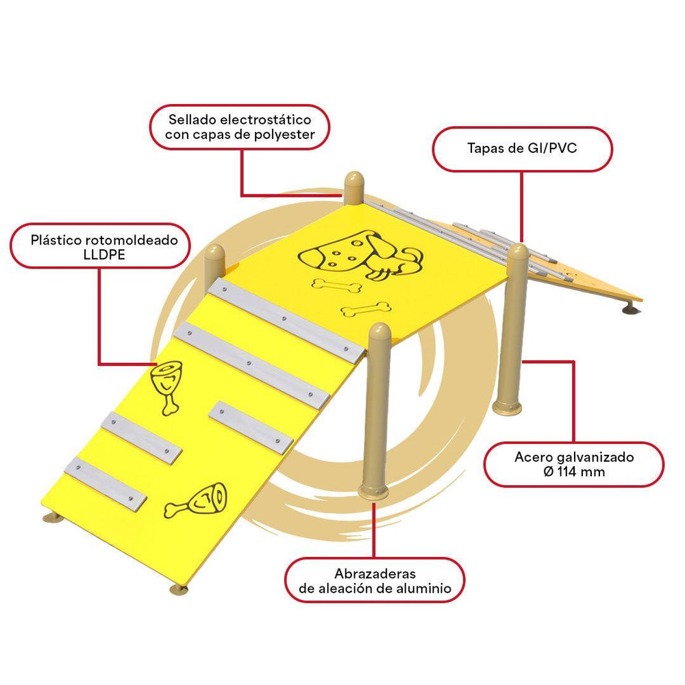 Descripcion_DogRun-Play Plaza