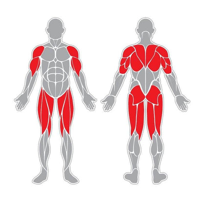 Fortalecimiento Abdominales - Play Plaza